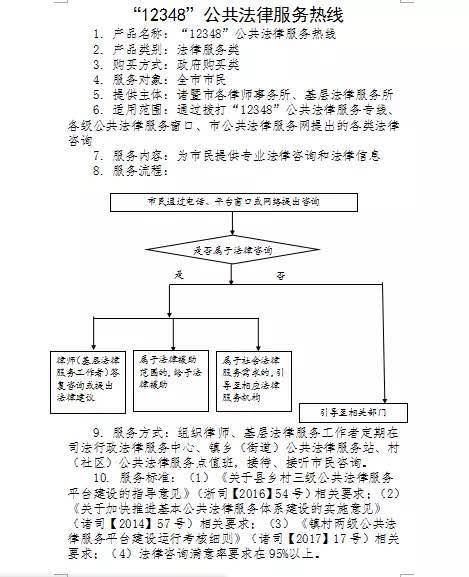 《诸暨市首批公共法律服务产品目录》公布,件件与你有关!